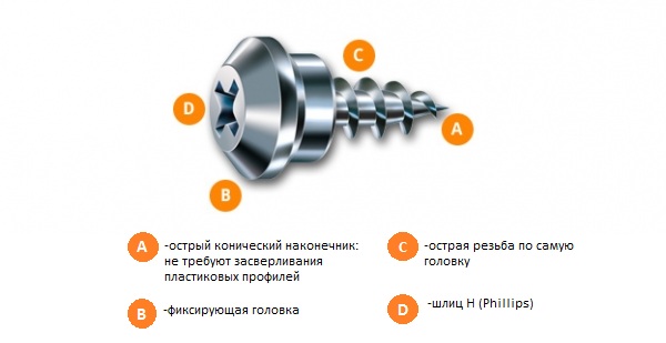 Саморезы для жалюзи с фиксирующей головкой