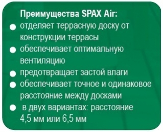 Шурупы (саморезы) SPAX для террас