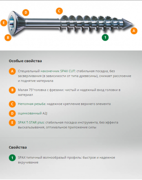 Шурупы SPAX-M для плит MDF