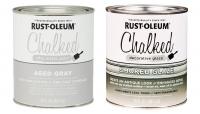 Меловая краска Chalked Ultra Matte Pain + Декоративная глизаль Chalked Decorartiv Glaze для создания эффекта старины