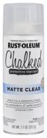 Защитный акриловый лак Chalked Protective Topcoat Rust-Oleum
